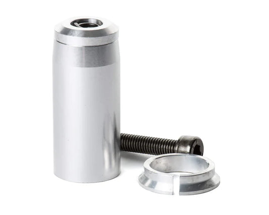 Root Ind IHC Full Kit